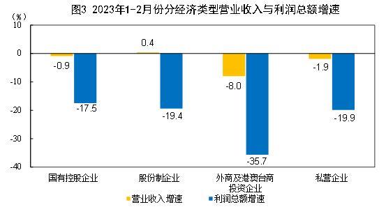 甲烷催化剂里面的成分
